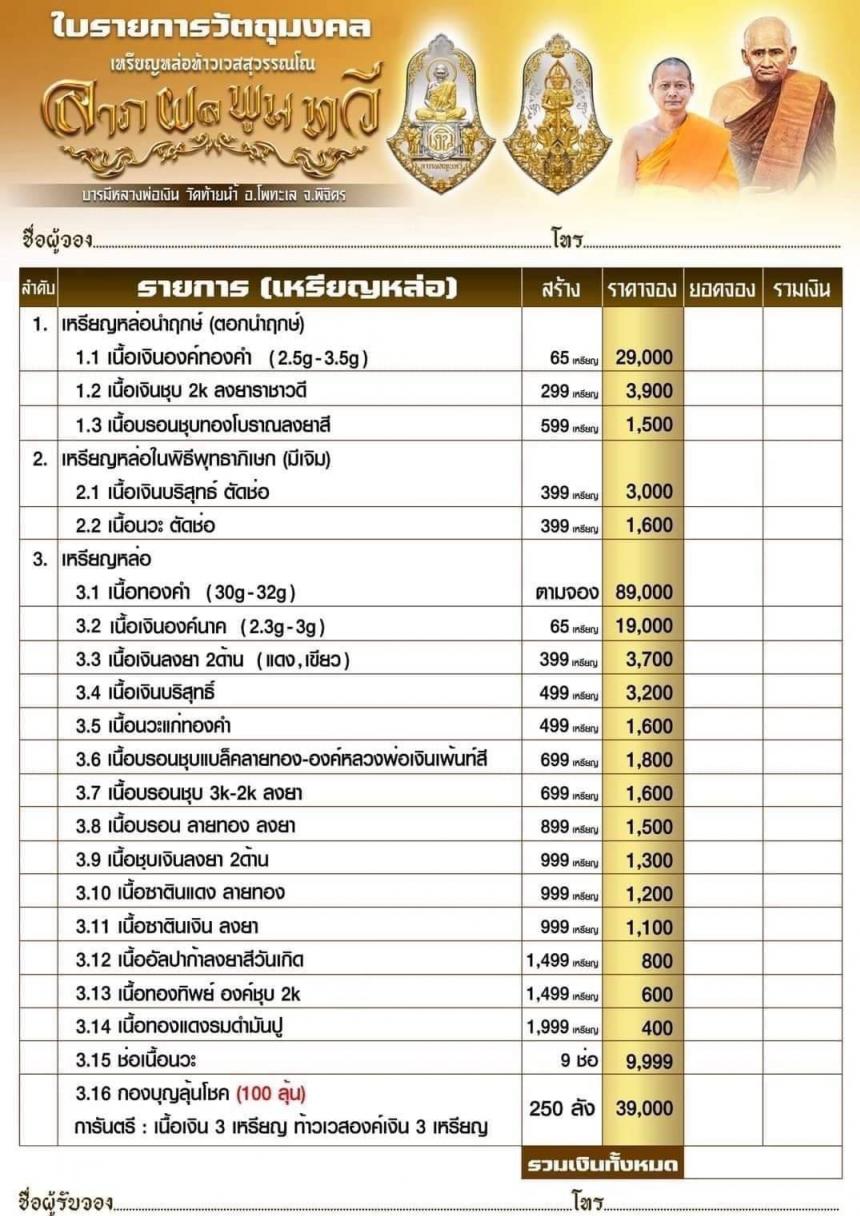 หลวงพ่อเงิน  🙏ท้าวเวสสุวรรณ 💰รุ่น ลาภ ผล พูน  ทวี 💰เปิดจอง