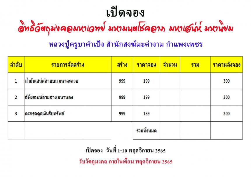 หลวงปู่ครูบาคำเป็ง สำนักสงฆ์มะค่างาม จ.กำแพงเพชร เปิดจองครับ