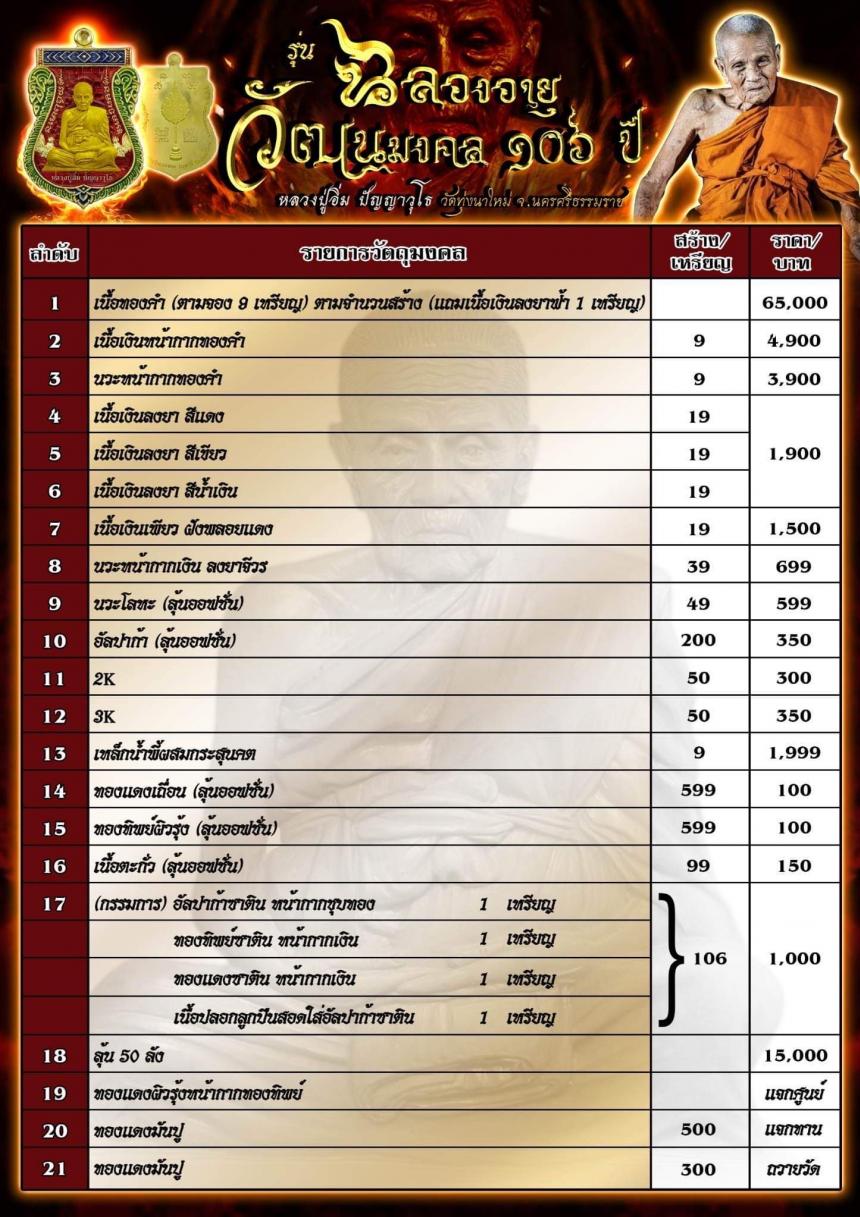 เปิดจองหลวงปู่อิ่ม รุ่นฉลองอายุวัฒนมงคล 106 ปี วัดทุ่งนาใหม่ นครศรีธรรมราช 