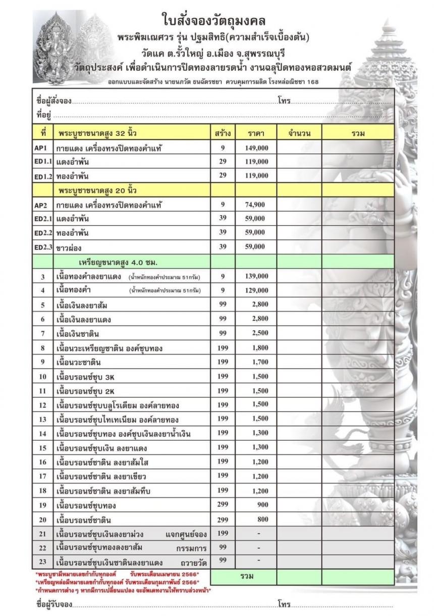 เปิดจอง พระพิฆเนศวร รุ่น ปฐมสิทธิ  (ความสำเร็จเบื้องต้น) เปิดจองครับ