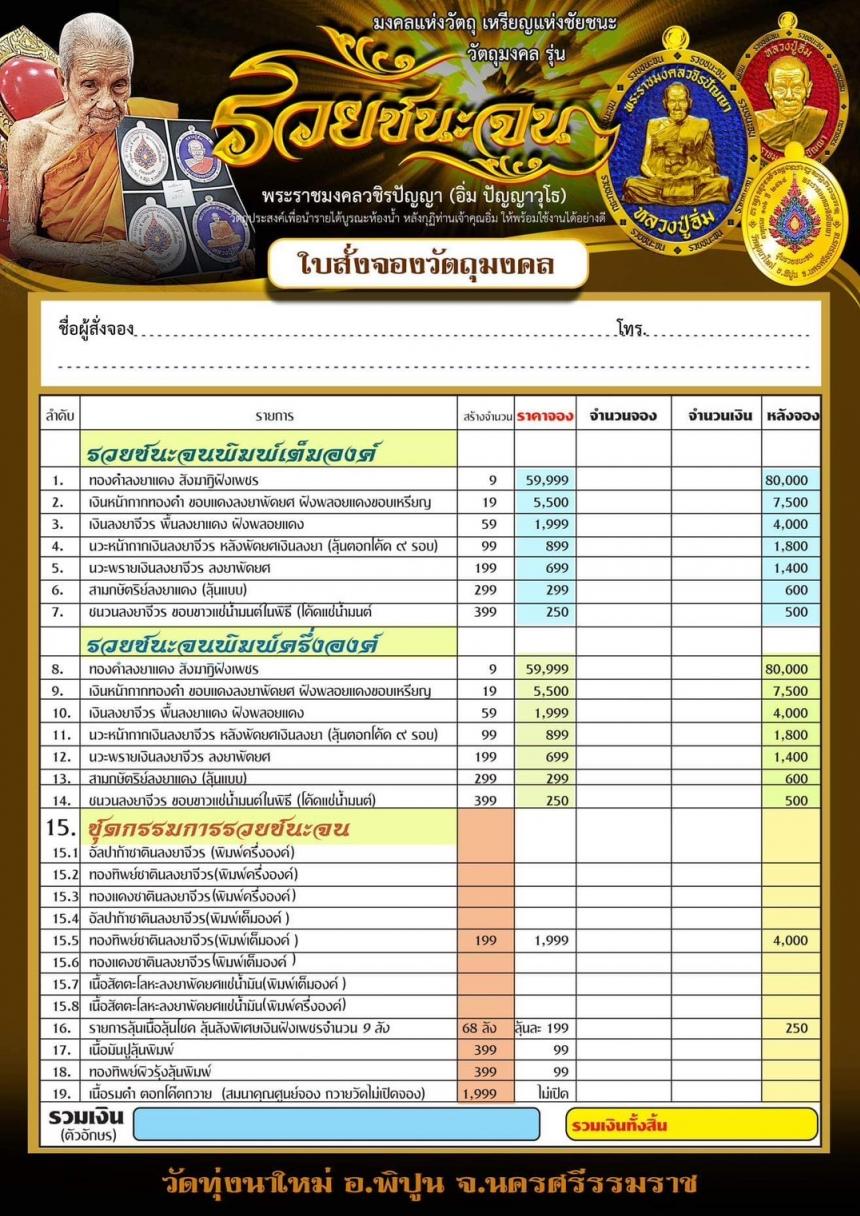 หลวงปู่อิ่ม วัดทุ่งนาใหม่ นครศรีธรรมราช”รุ่นรวยชนะจน”