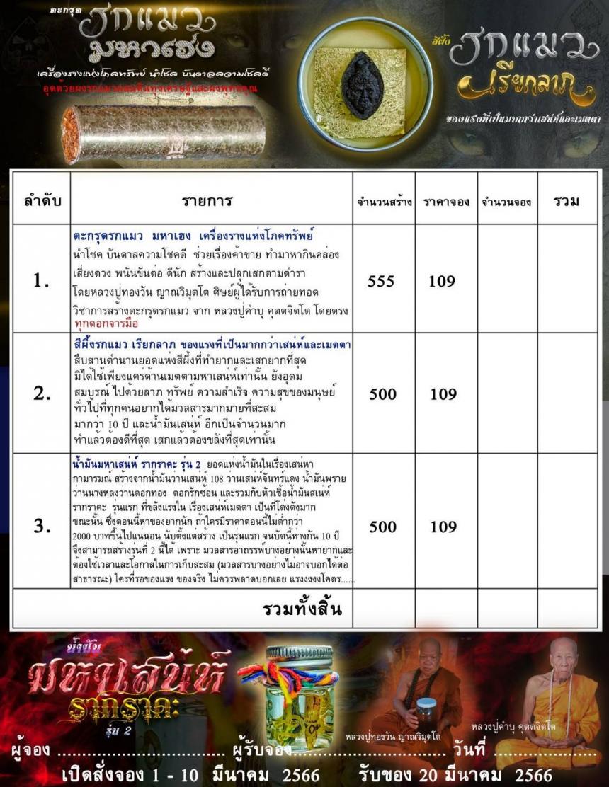 ตะกรุดรกแมว เครื่องรางแห่งโภคทรัพย์ เปิดจองครับ