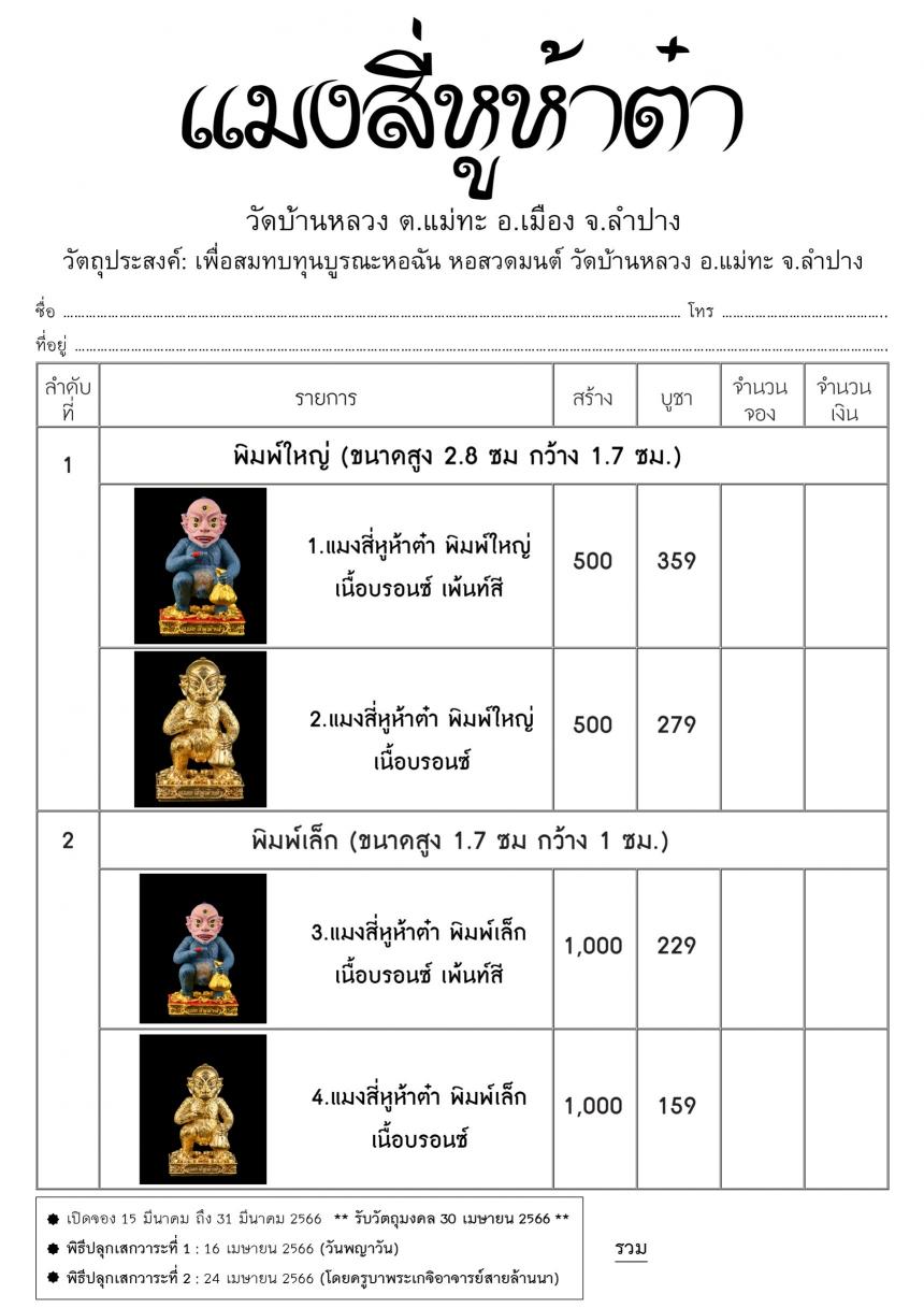 สี่หูห้าตา หรือ แมงสี่หูห้าต๋า เปิดจอง ครับ