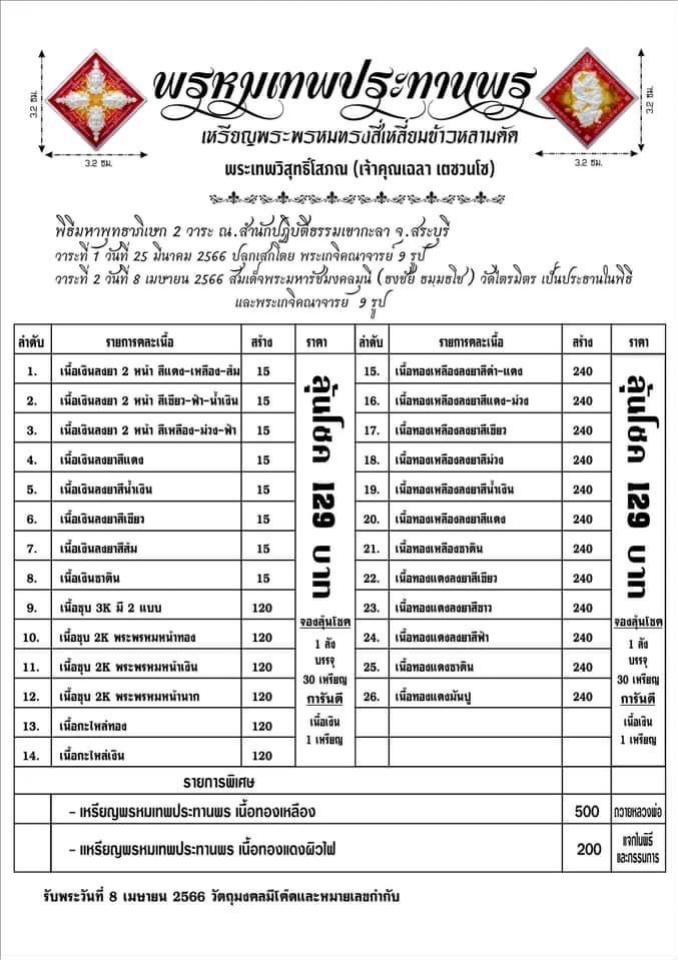 เปิดจองเหรียญพระพรหม หลังพระนารายณ์ปราบยักษ์  เปิดจองครับ