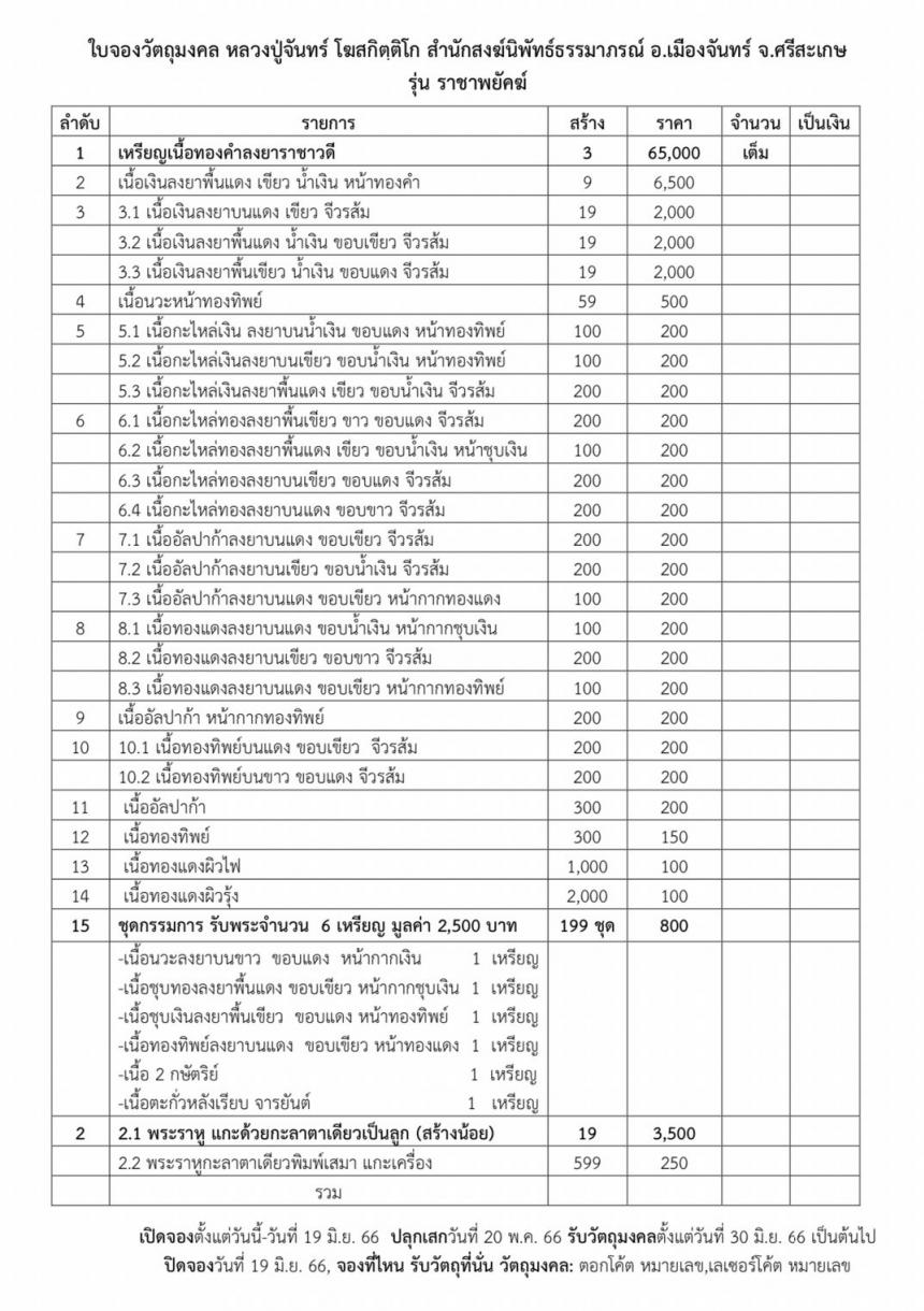 เหรียญหลวงปู่จันทร์ โฆษกิตติโก รุ่น ราชาพยัคฆ #สำเร็จ #รุ่งเรือง #ร่ำรวย #มหาอำนาจ #วาสนา #บารมี⚡️ เปิดจองครับ