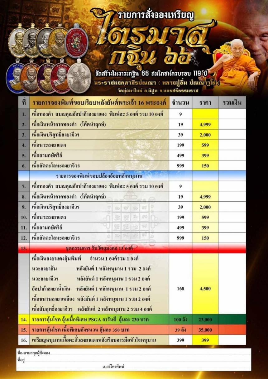 เปิดจอง #เหรียญไตรมาสวัดทุ่งนาใหม่จัดสร้าง วาระ กฐิน66 สมโภชน์ครบรอบ 119 ปี วัดทุ่งนาใหม่ เปิดจองครับ