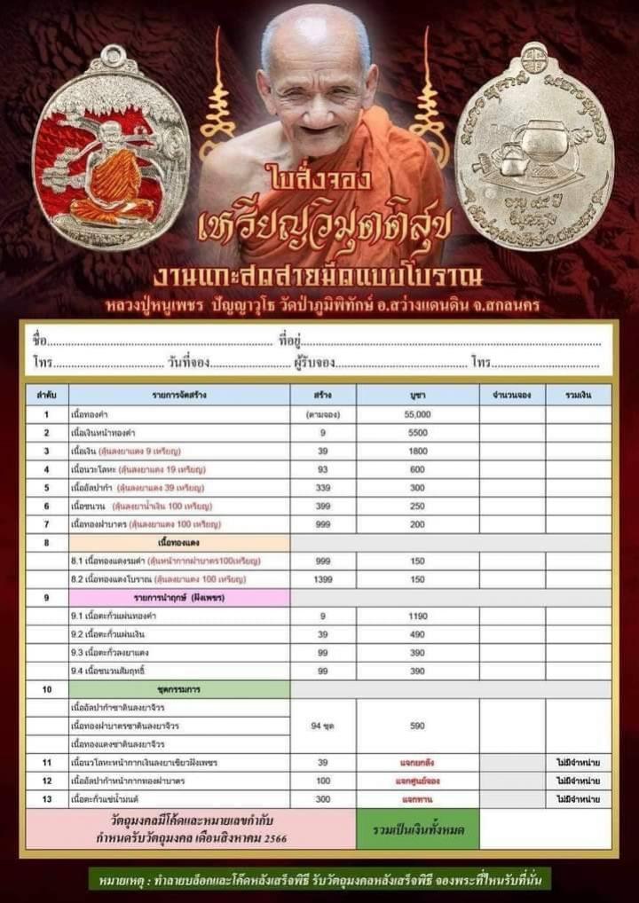 หลวงปู่หนูเพชร ปัญญาวุโธ วัดป่าภูมิพิทักษ์ อ.สว่างแดนดิน จ.สกลนคร เปิดจองครับ