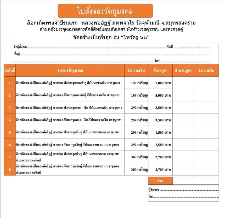 ล็อกเก็ตจำปีรุ่นแรก🙏 เปิดจองวันจันทร์ที่ 21 ส.ค. 2566 เวลา 9.00 น. ครับ เป็นต้นไปครับ เปิดจองครีบ