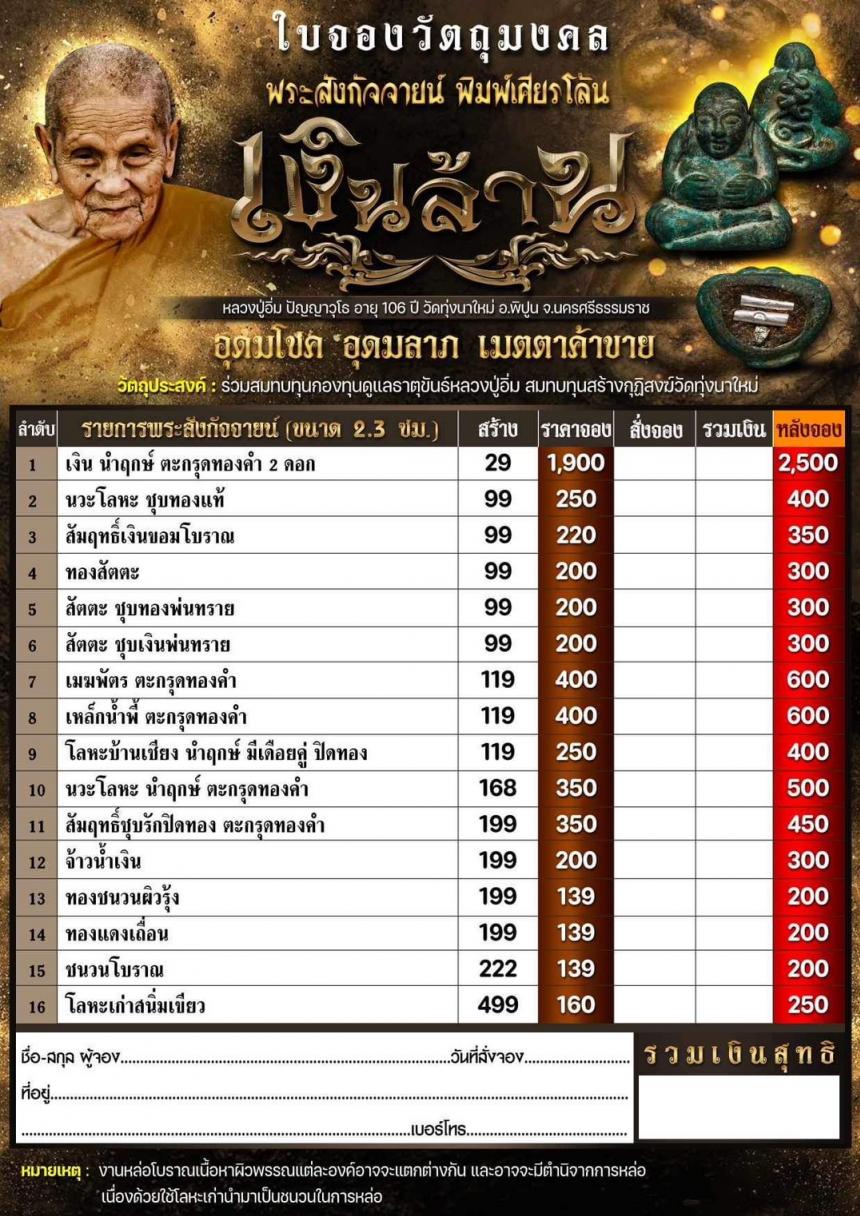 หลวงปู่อิ่ม ปัญญาวุโธ อายุ 106 ปี เปิดจองครับ