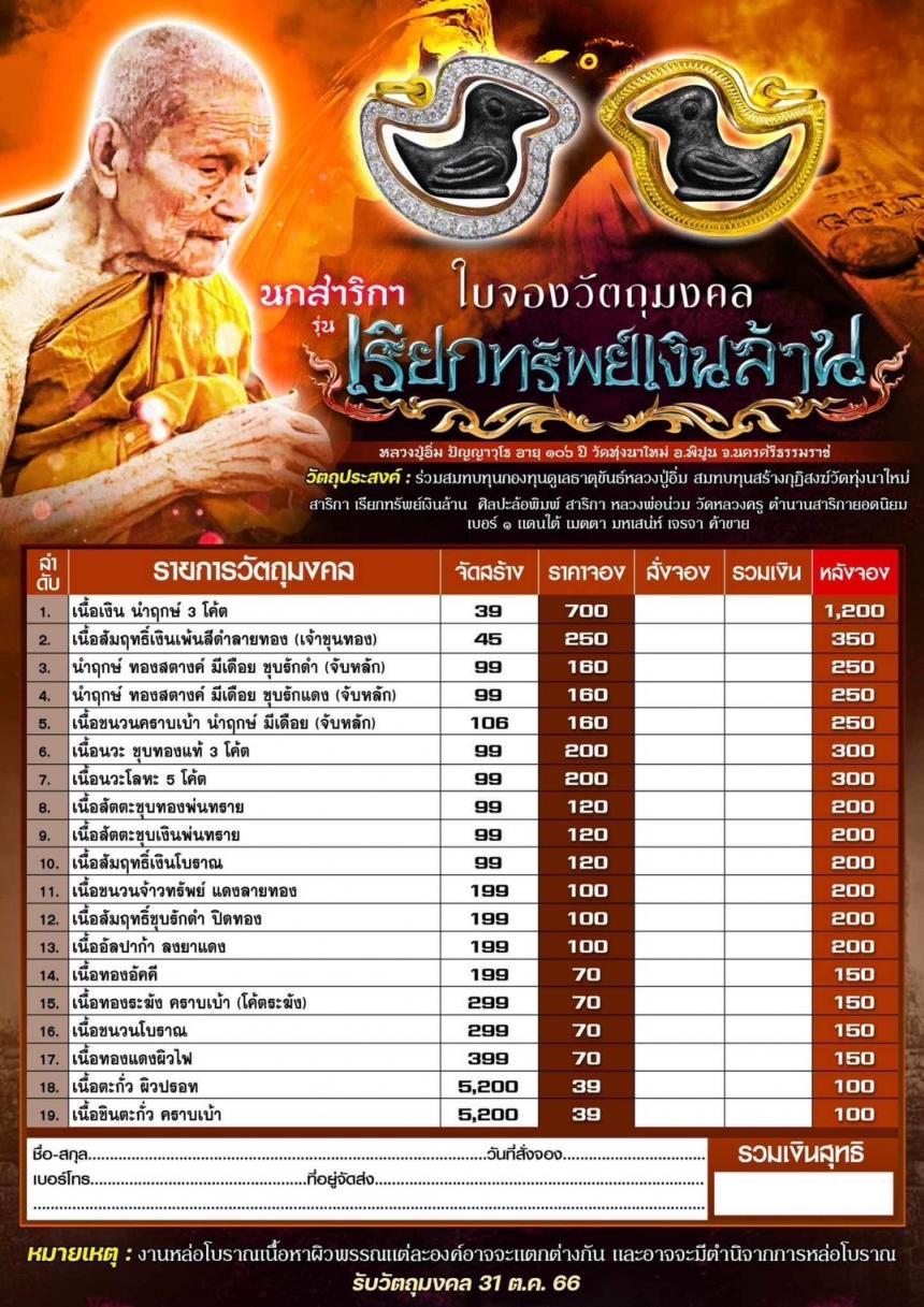 หลวงปู่อิ่ม ปัญญาวุโธ วัดทุ่งนาใหม่ อ.พิปูน จ.นครศรีธรรมราช เปิดจองครับ
