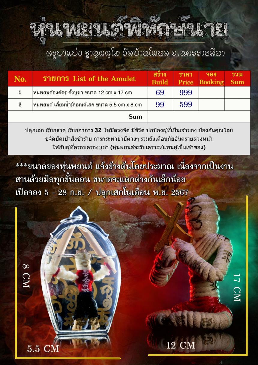 ครูบาแบ่ง วัดบ้านโตนด จ.นครราชสีมา เปิดจองครับ
