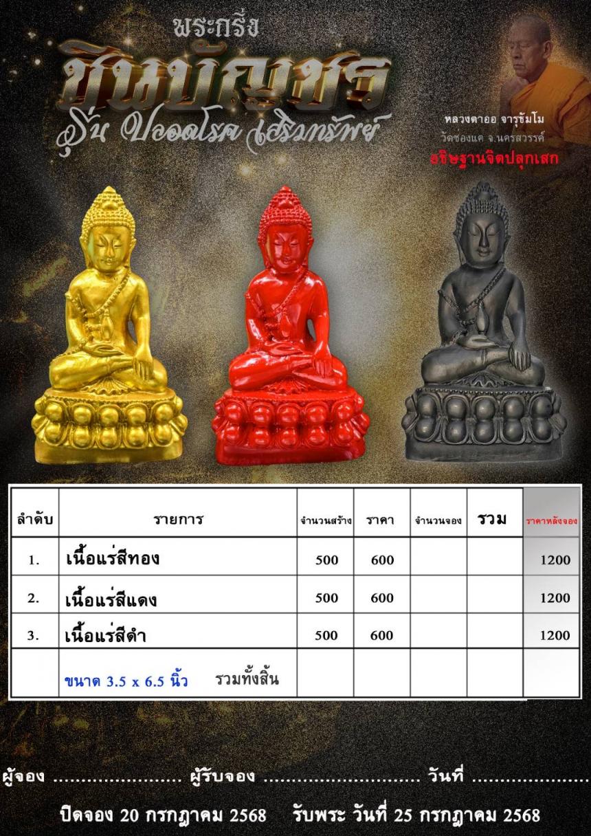 ðāļĢāļļāđu āļāļĨāļāļāđāļĢāļ āđāļŠāļĢāļīāļĄāļāļĢāļąāļāļĒāđðĒ ððāļŦāļĨāļ§āļāļāļēāļāļ āļāļēāļĢāļļāļāļąāļĄāđāļĄðāđāļāļīāļāļāļāļ