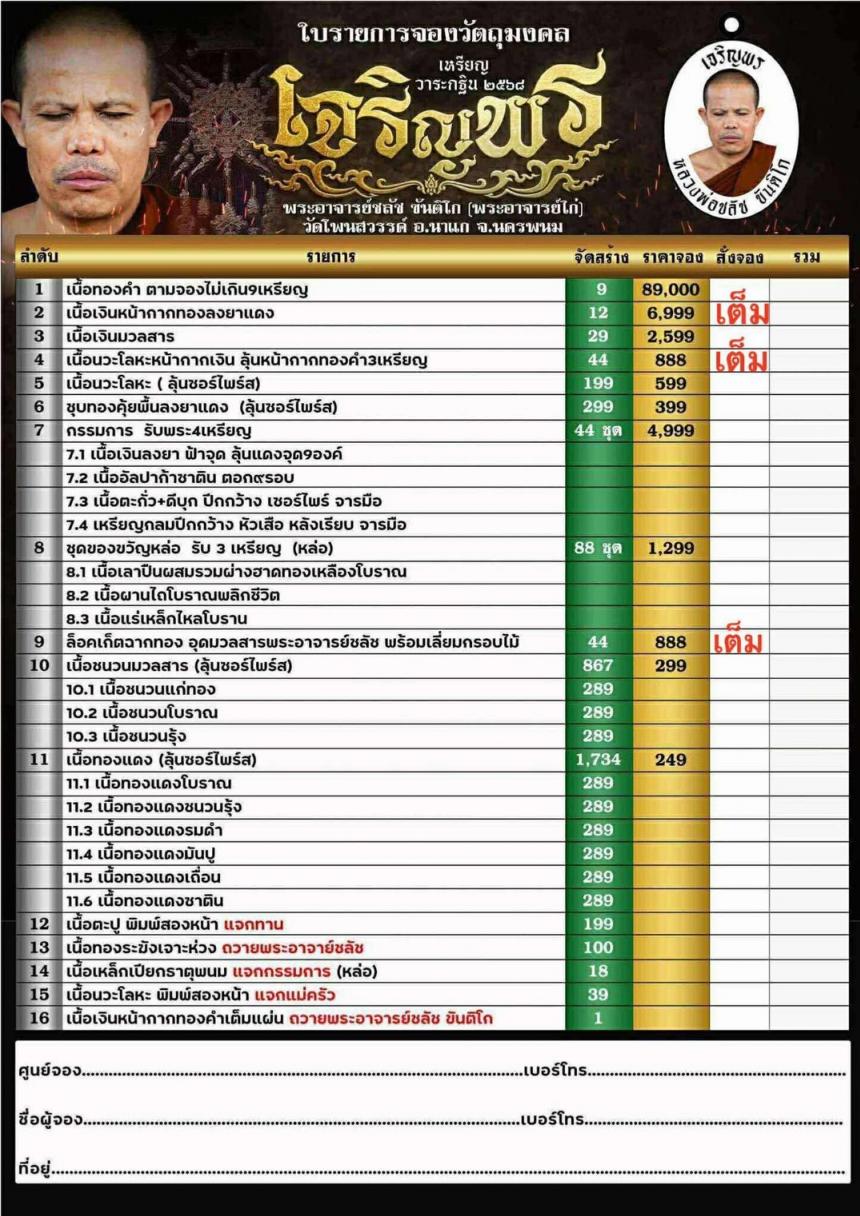 เหรียญ เจริญพรบน งานกฐิน 2568 พระอาจารย์ชลัช ขันติโก เปิดจองครับ