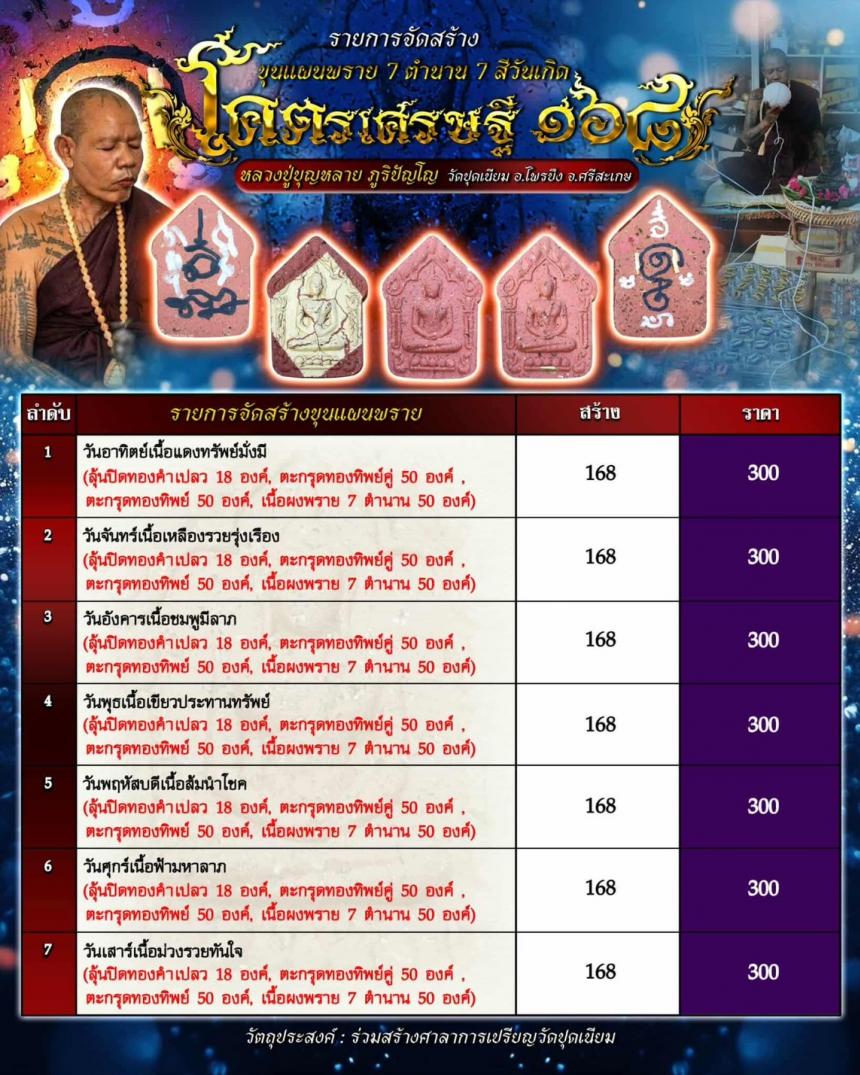 ขุนแผนพราย๗ตำนาน เสาร์ ๕  สร้างสีละ 168 องค์ เปิดจองครับ