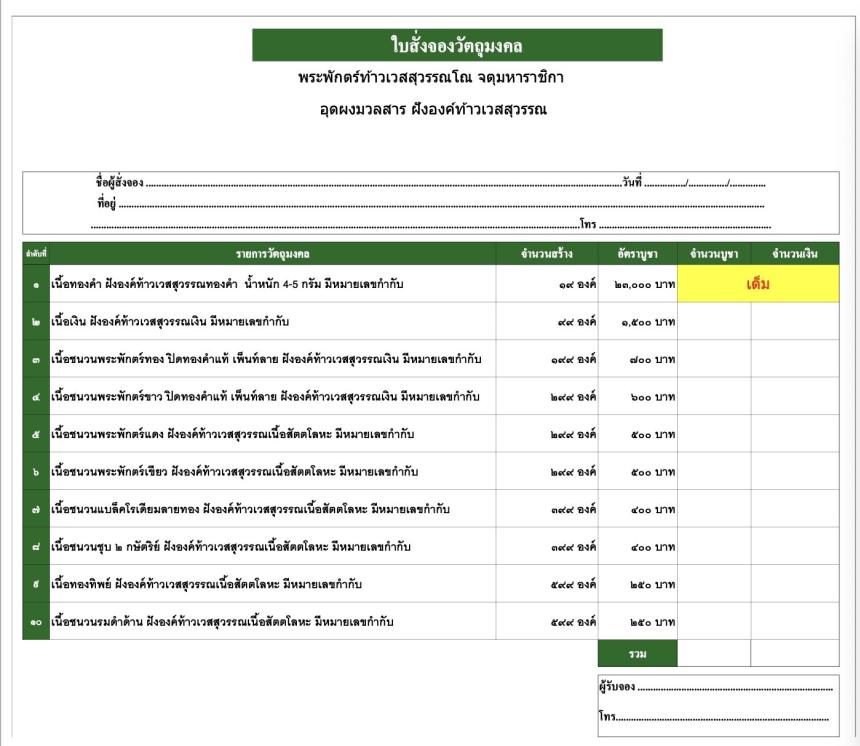 พระพักตร์ท้าวเวสสุวรรณหน้าทอง รุ่น ๑ พุทธศักราช ๒๕๖๘ เปิดจองครับ