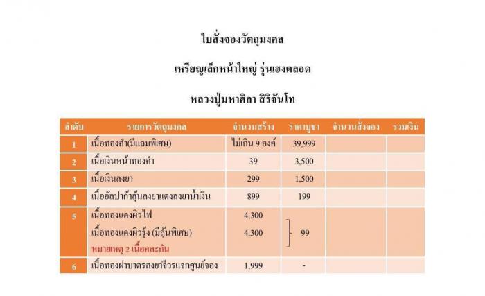 หลวงปู่มหาศิลา สิริจันโท สวนสงฆ์แกแปะ จังหวัดกาฬสินธุ์ เปิดจอบ