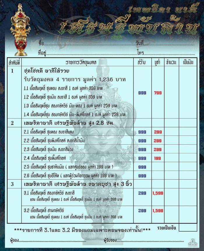 🛕รุ่นแรกในประวัติศาสตร์ ของวัดไทย อ.โพนพิสัย จ.หนองคาย🛕 เปิดจองครับ