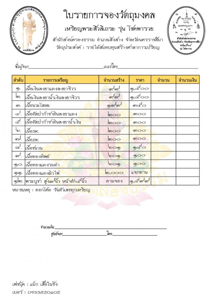 งานปั้นหุ่นขี้ผึ้งแบบ รูปหล่อพระบูชาพระสิวลี รุ่นโชคพารวย เปิดจองครับ