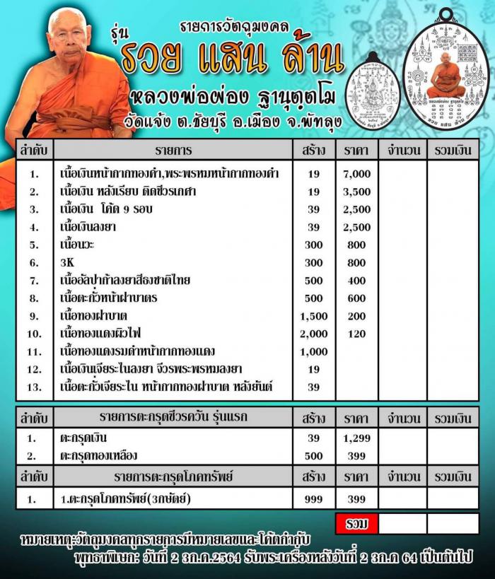 เปิดจองวัตถุมงคล พ่อท่านผ่อง วัดแจ้ง  เหรียญ 🚩🚩รุ่น รวย แสน ล้าน🚩🚩   🙏📌 ตะกรุด ชีวอนควั่น รุ่นแรก เปิดจองครับ