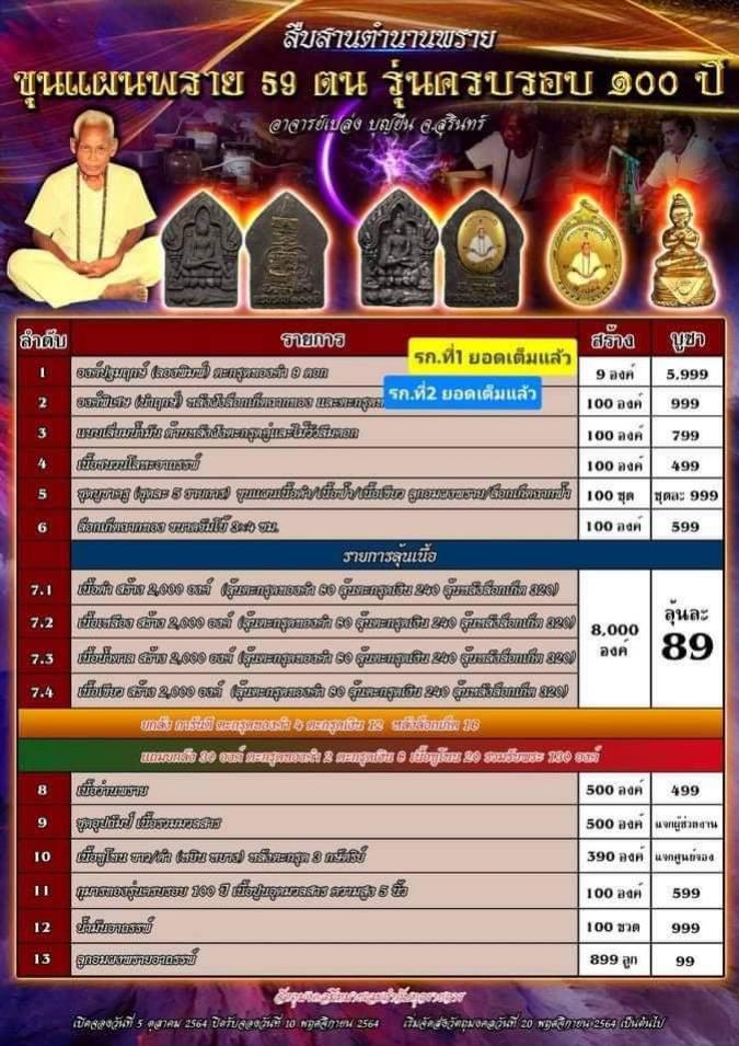 สืบสานตำนานพราย ขุนแผนพราย59ตน รุ่นครบรอบ๑๐๐ปี อาจารย์เปล่ง บุญยืน จ.สุรินทร์ เปิดยองครับ