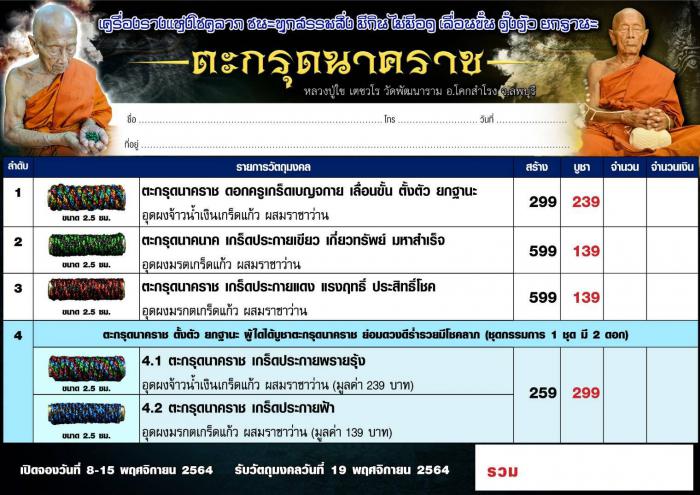 หลวงปู่ใข เตชวโร วัดพ้ฒนาราม อ.โคกสำโรง จ.ลพบุรี เปิดจองครับ