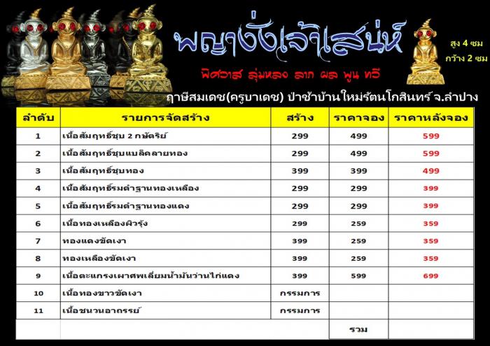 เปิดจอง‼️พญางั่งเจ้าเสน่ห์ ฤาษีสมเดช (ครูบาเดช) ป่าช้าบ้านใหม่รัตน เปิดจอง