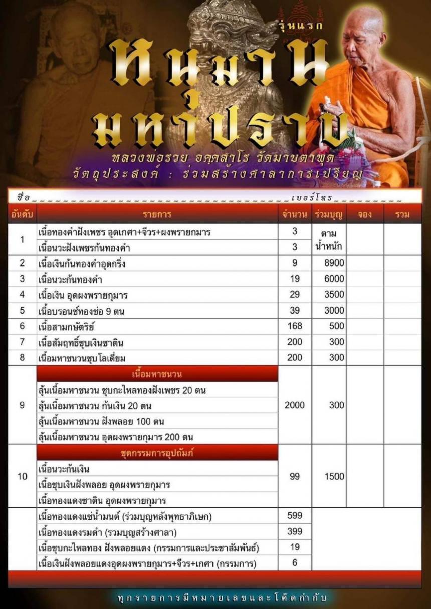 หลวงพ่อรวย วัดมาบตาพุด เปิดจองครับ