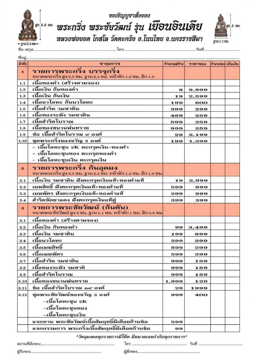 หลวงพ่อยอด โกสโล วัดตะคร้อ อ.โนนไทย จ.นครราชสีมา เปิดจองครับ