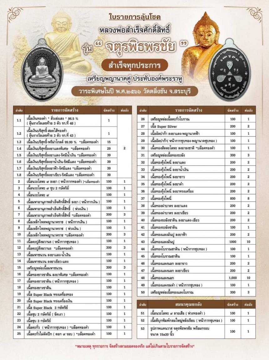 เปิดจอง วัตถุมงคล