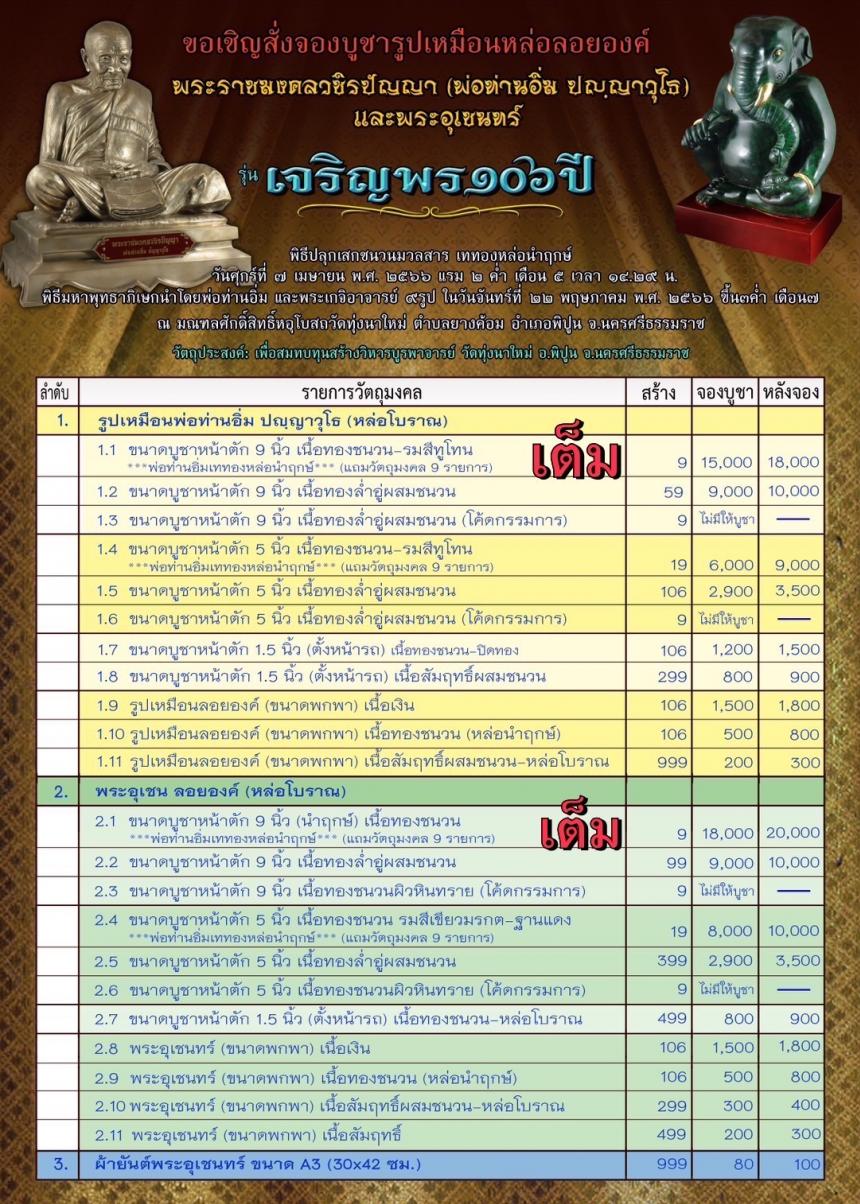 เมษายน 2566 💥💥รุ่น เจริญพร ๑๐๖ ปี💥💥 👉รูปหล่อลอยองค์ (หล่อโบราณ)👈 เปิดจองครับ