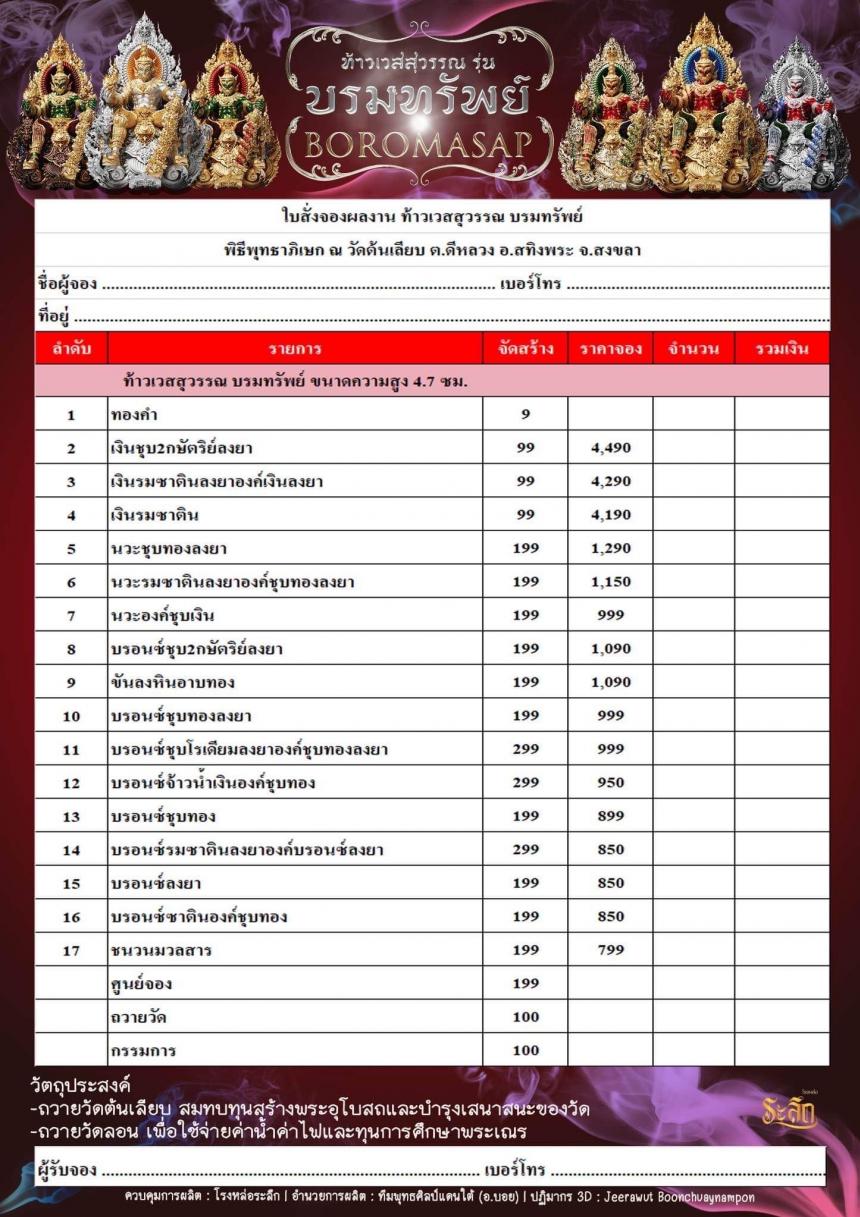 ท้าวเวสสุวรรณ