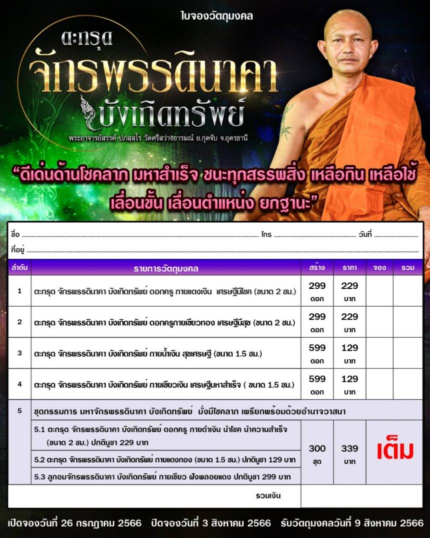 🙏พระอาจารย์สรรค์  ปภสฺสโร วัดศรีสว่างอารมณ์ อ.กุดจับ  จ.อุดรธานี เปิดจองครับ