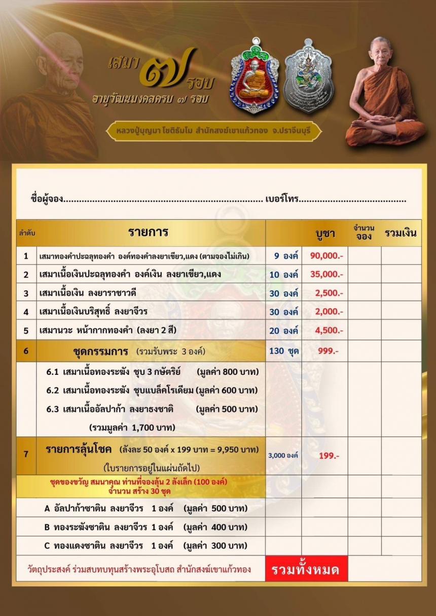 หลวงปู่บุญมา โชติธมฺโม วัดเขาแก้วทอง จ.ปราจีนบุรี เปิดจองครับ