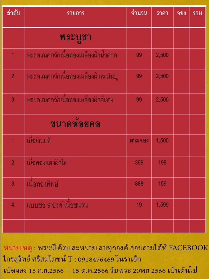 เปิดจองพระคเณศกวักทรัพย์ พระคเณศกวักทรัพย์ เปิดจองครับ
