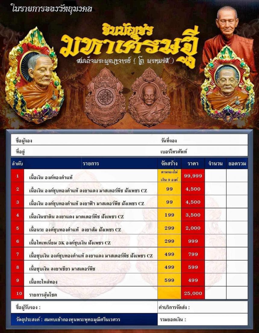 สมเด็จพุฒาจารย์โต รุ่น ชินบัญชร มหาเศรษฐี เปิดจองครับ