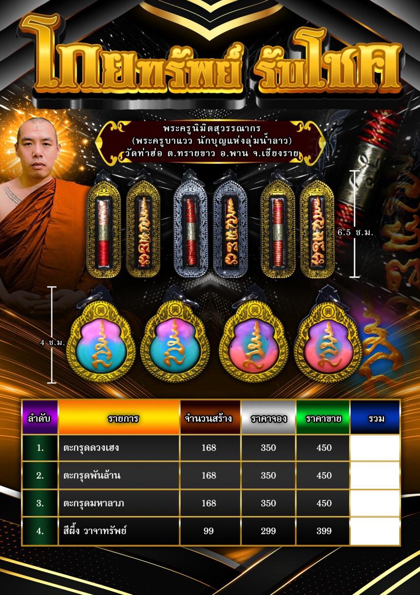 พระครูบาแวว นักบุญแห่งลุ่มน้ำลาว) 💥วัดท่าฮ่อ อ.พาน จ.เชียงราย เปิดจองครับ