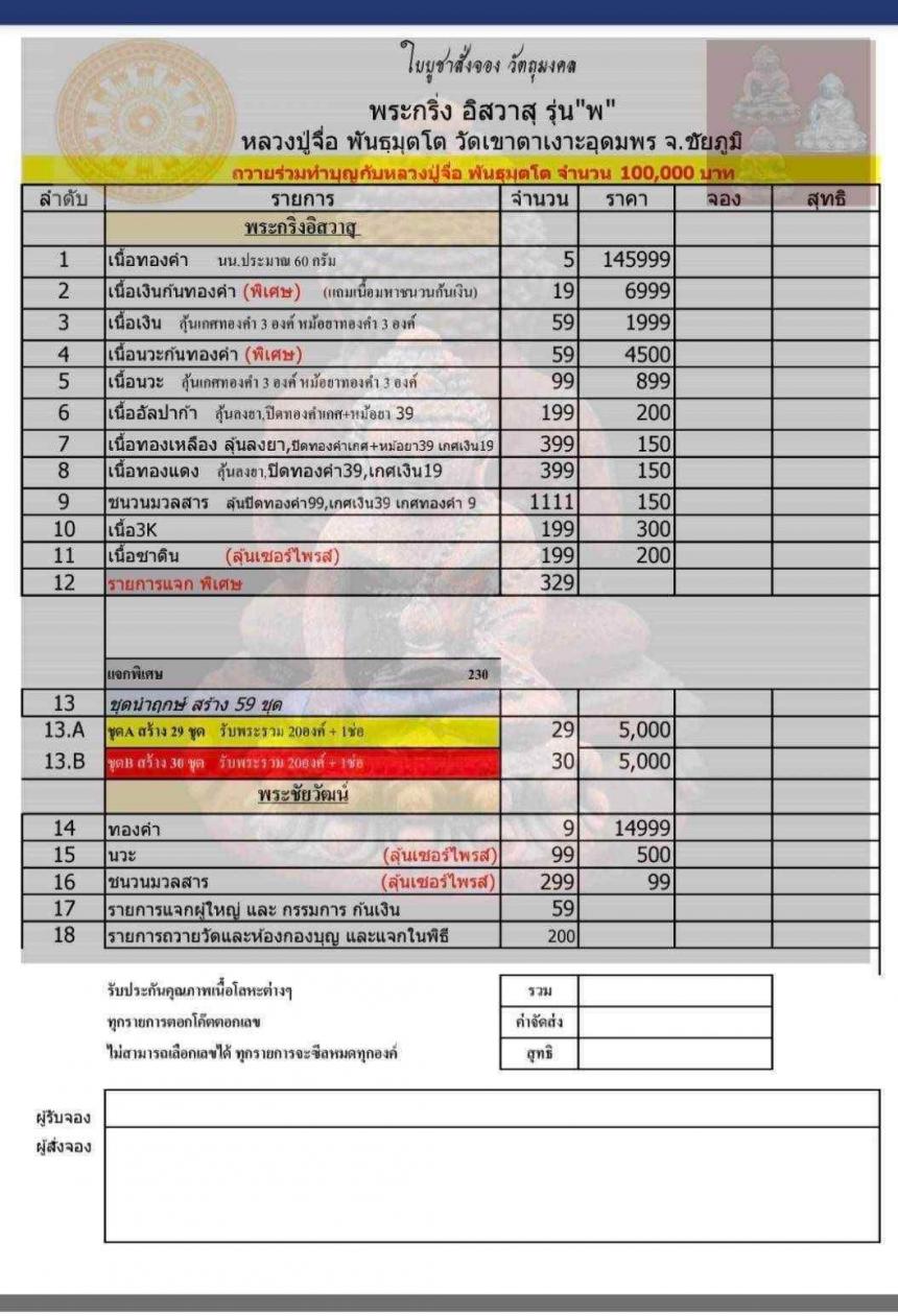 หลวงปู่จื่อ พันธมุตโต วัดเขาตาเงาะอุดมพร จ.ชัยภูมิ เปิดจองครับ