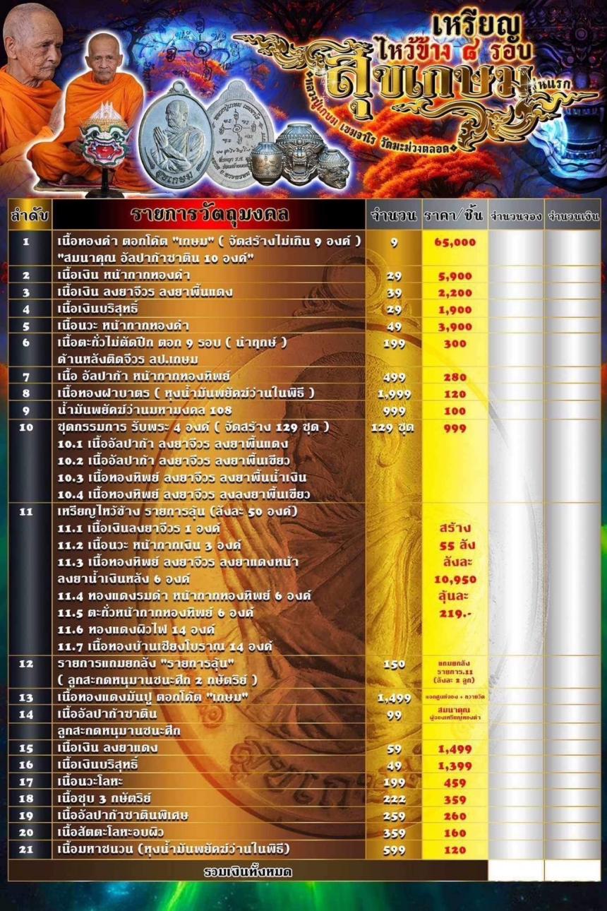 #สุขเกษม เหรียญไหว้ข้าง 8 รอบ