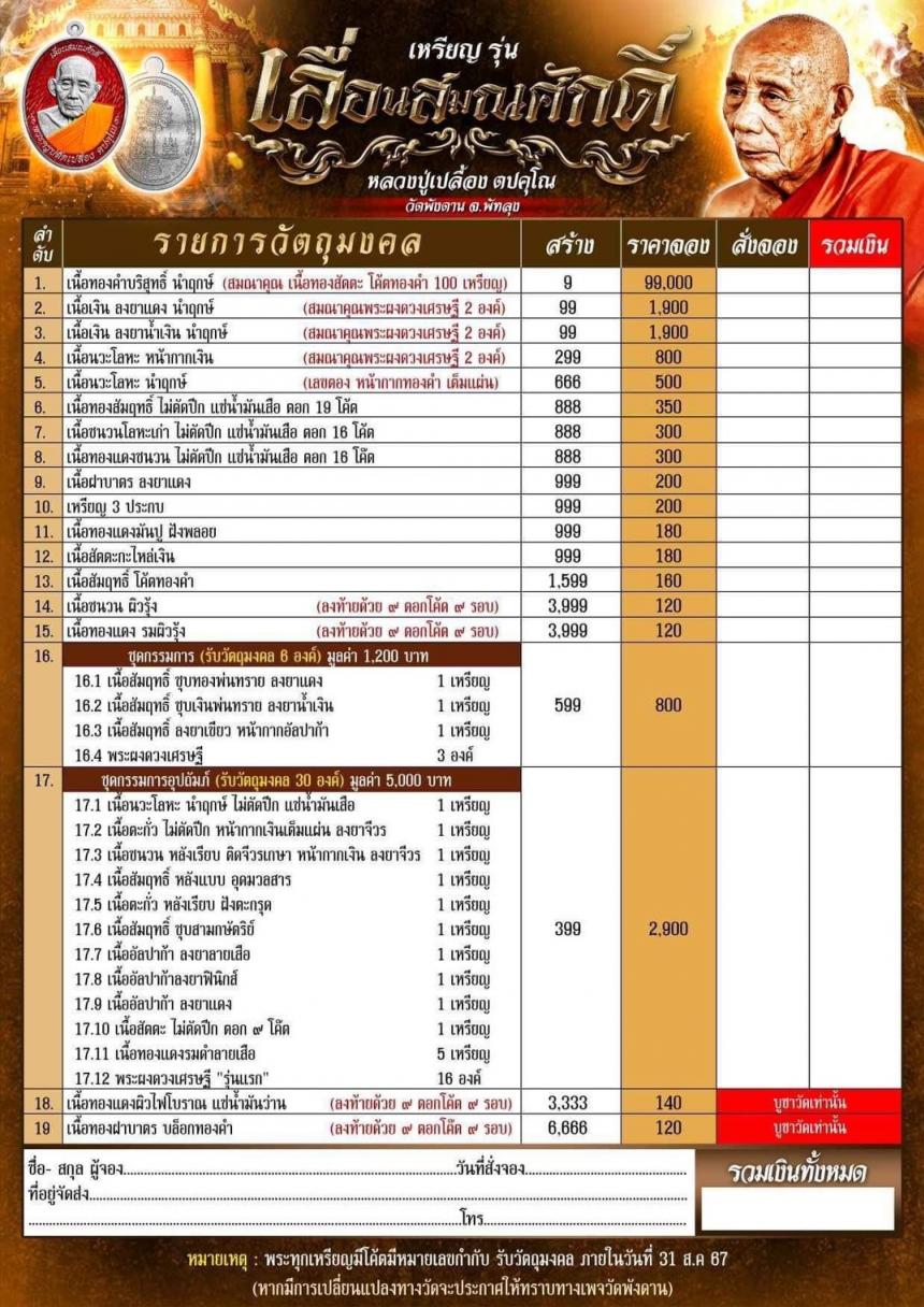เปิดรูปแบบเหรียญเลื่อนสมณศักดิ์ หลวงปู่เปลื้อง ตปคุโณ เปิดจองครับ