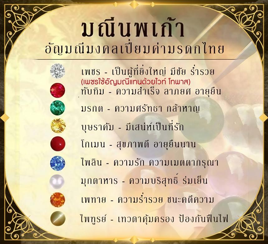 เปิดบูชาพญาครุฑรุ่น ๑ วัดครุฑ พระนครฯ วัดครุฑที่เก่าแก่ที่สุดในประเทศไทย จัดสร้างปี ๒๕๖๓ ศักดิ์ศรีรุ่น ๑ จัดสร้างเป็นครั้งแร