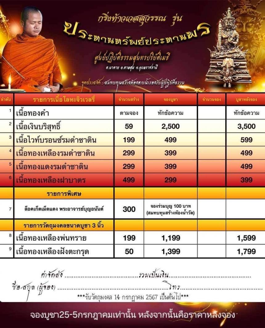 หลวงพ่อเจ้าคุณสุริยันต์ วัดป่าวังน้ำเย็น จ.มหาสารคาม เปิดจองครับ