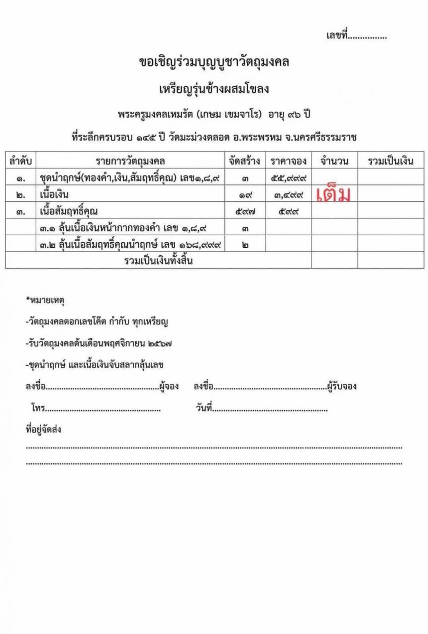 Iปิดจ๐งเหรียญช้ๅงผสมโขลง หลวงปู่เกษมเขมจาโร วัดมะม่วง ตลอด เปิดจองครับ