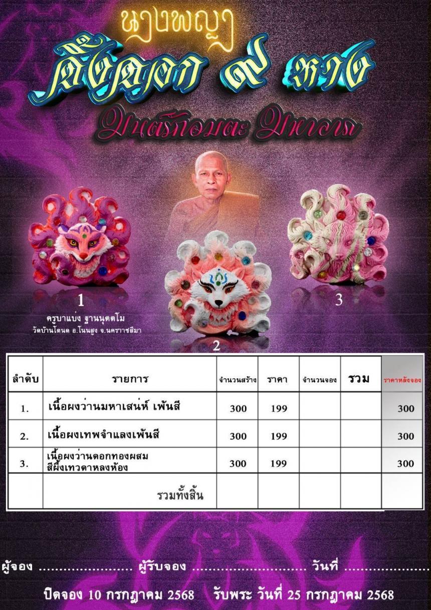 นางพญาจิ้jจอกเก้าหางเปิดจองครับ