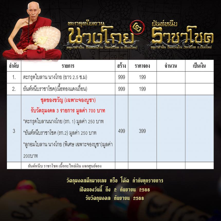 ครูบาคำฝั้น อินทวณฺโณ  วัดกอโชค  อ.สันป่าตอง จ.เชียงไหม่ เปิดจองครับ