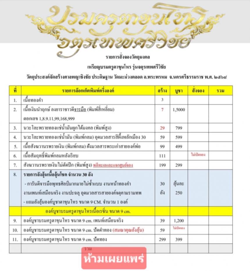 บารมีหลวงปู่เกษม เขมจาโร วัดมะม่วงตลอด  เปิดจองครับ