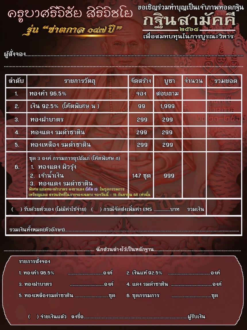 เหรียญที่ระลึกครบรอบชาตกาล 147ปี ครูบาศรีวิชัย สิริวิชโย เปิดจองครับ