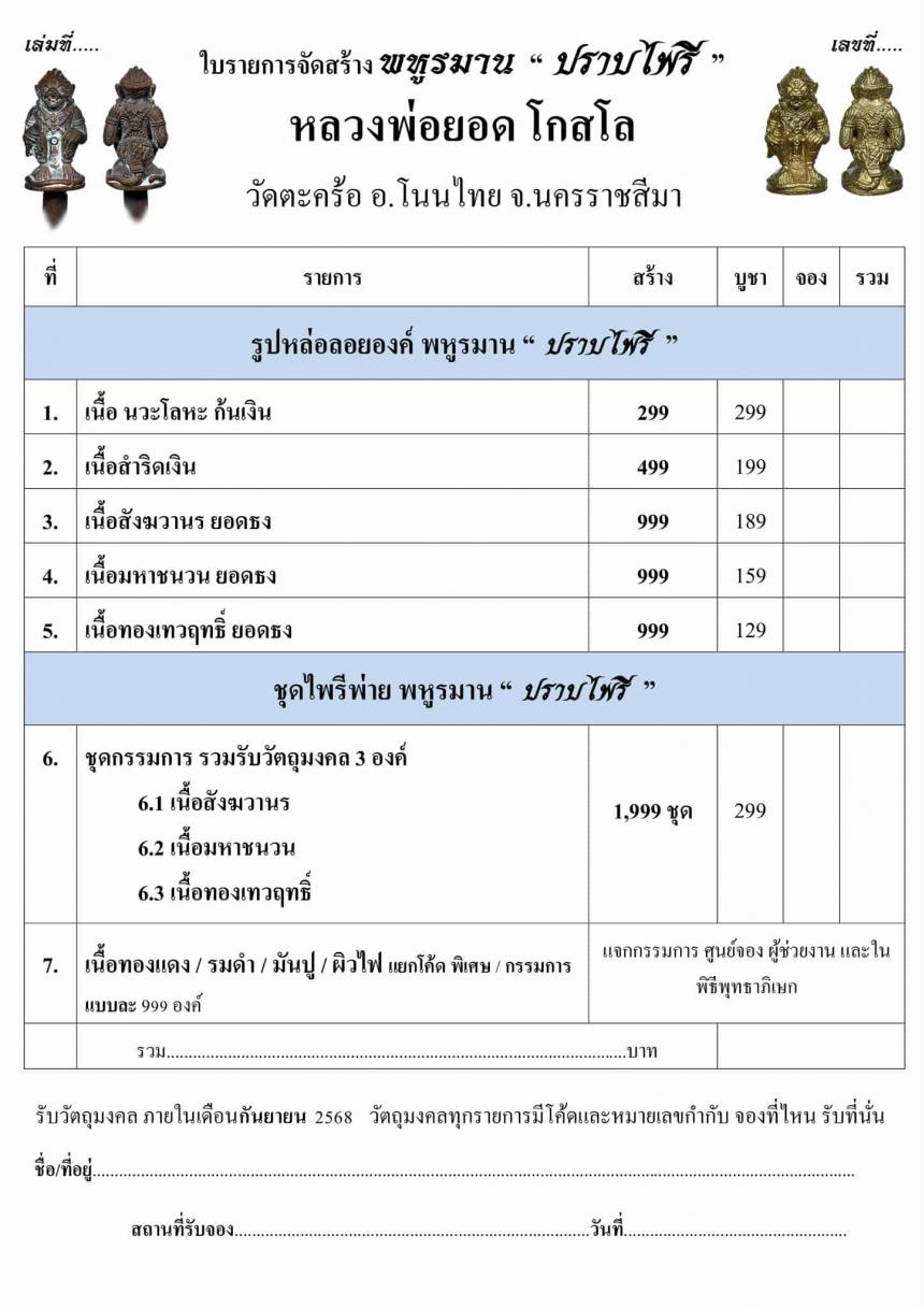 หลวงพ่อยอด โกสโล วัดตะคร้อ อ.โนนไทย นครราชสีมา เปิดจองครับ
