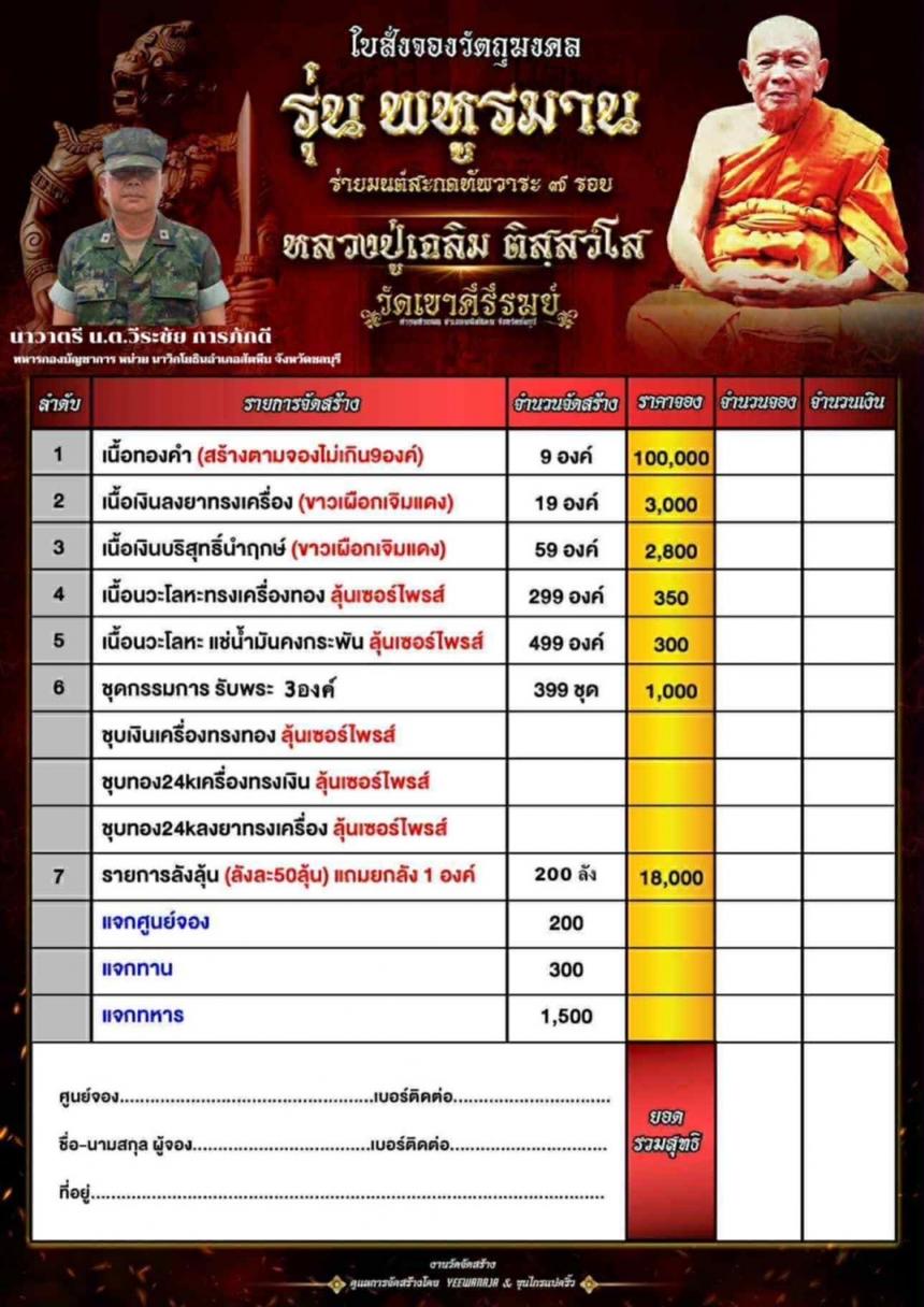 พระครูสมุห์เฉลิม ติสฺสวํโส 👉#วัดเขาคีรีรมย์ (แหลมเขา)  รุ่น พหูรมาน ร่ายมนต์สะกดทัพวาระ๗รอบ เปิดจองครับ