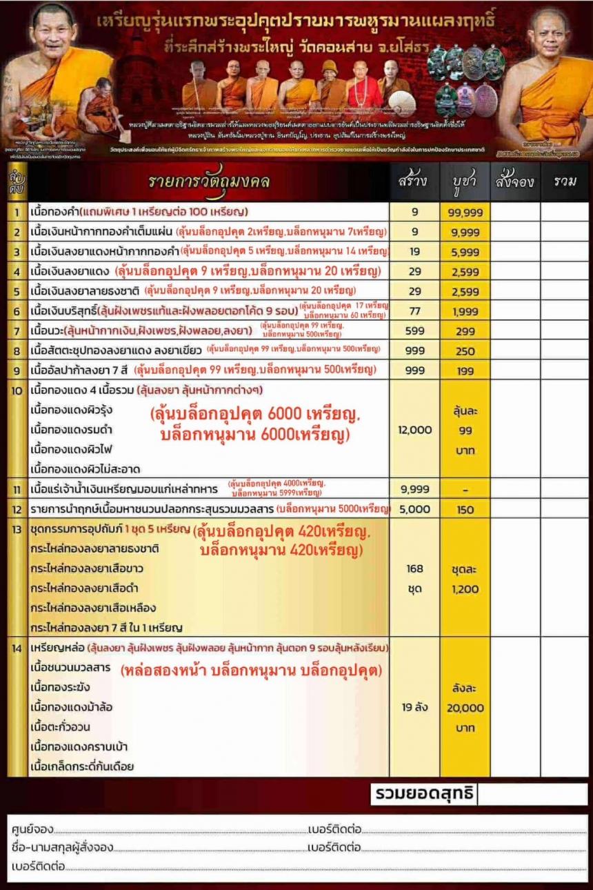 เหรียญพระอุปคุตปราบมารพหูรมาน แผลงฤทธิ์พิทักษ์ไทย วัดป่าวังน้ำเย็น จังหวัดมหาสารคาม เปิดจองครับ