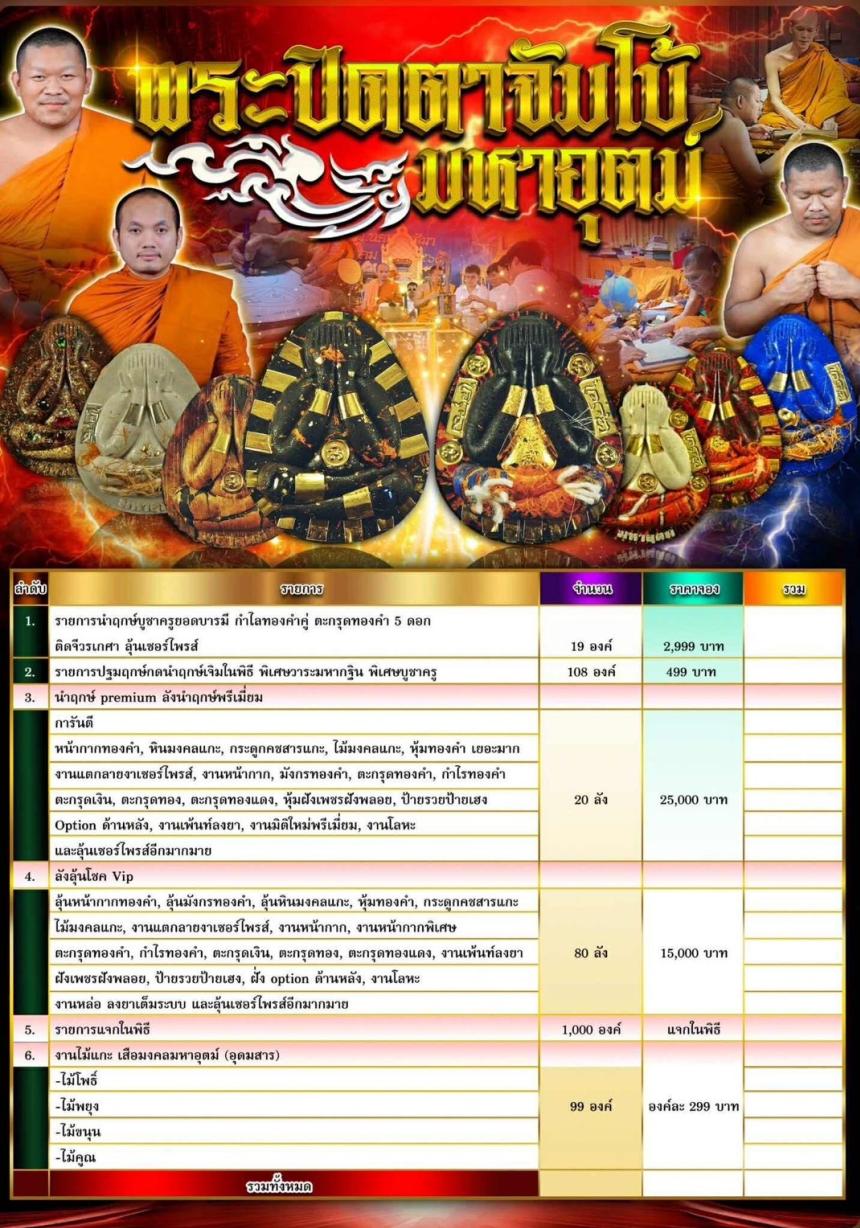 พระปิดตามหาอุตม์  วัดแจ้งใน โคราช พระอาจารย์มหาต่อ  หลวงปู่พระมหาศิลา เมตตาเขียนยันต์ ตั้งชื่อรุ่น อธิษฐานจิต เปิดจองครับ